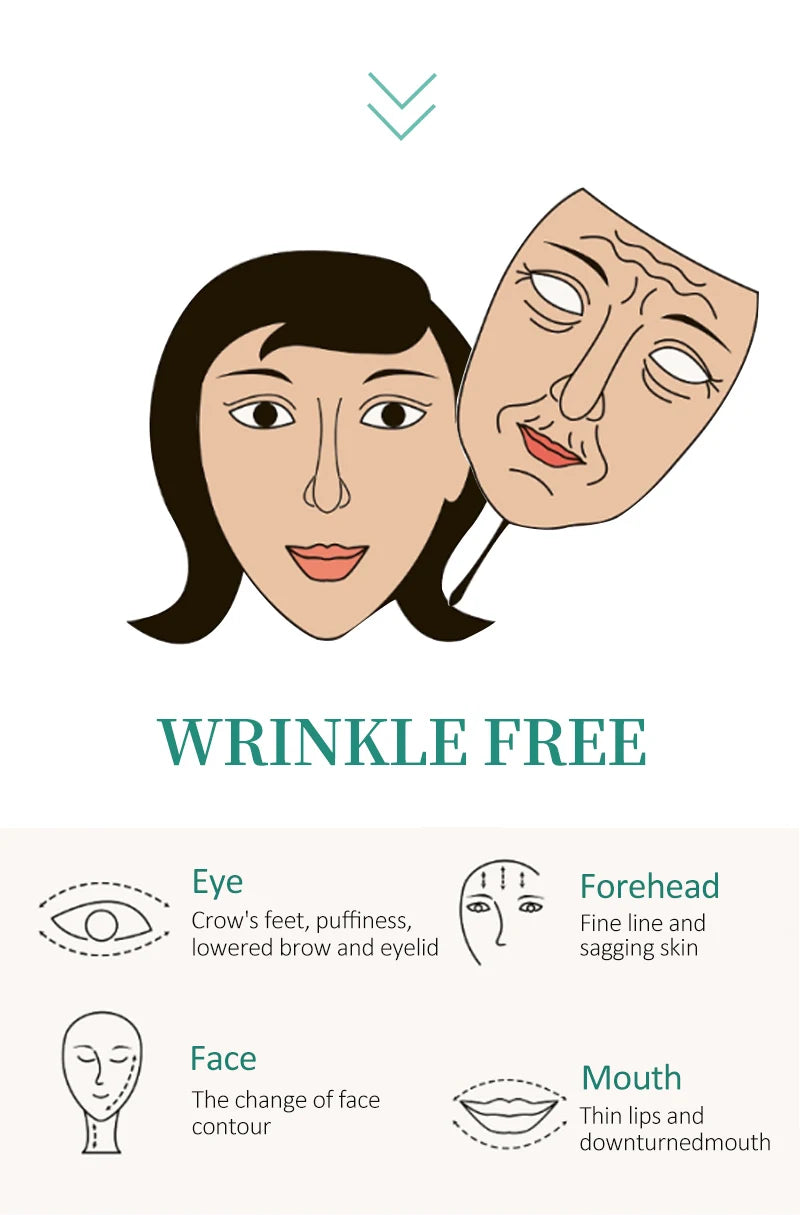 AUQUEST Instant Wrinkle Cream