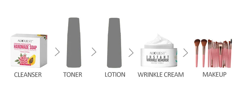 AUQUEST Instant Wrinkle Cream