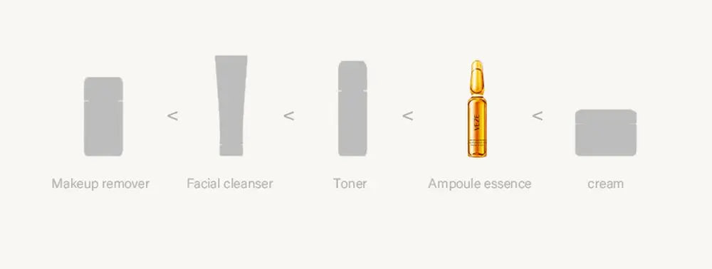 60PCS Saccharomyces Face Serum