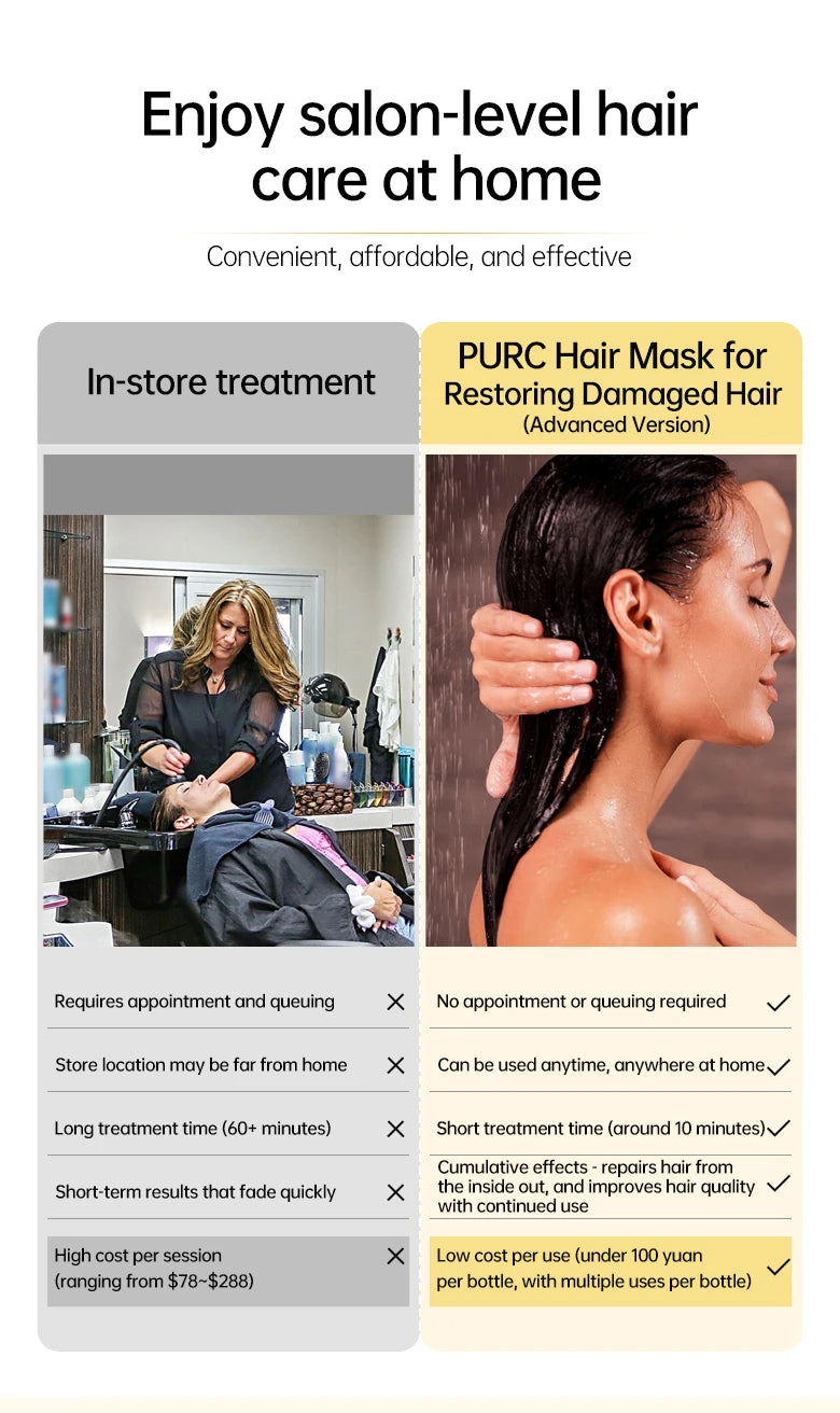 PURC Protein Hair Mask Keratin Damage Repair Frizz Dry Smoothing Treatment Cream Straighten Shiny Moisturizing Hair Care Product