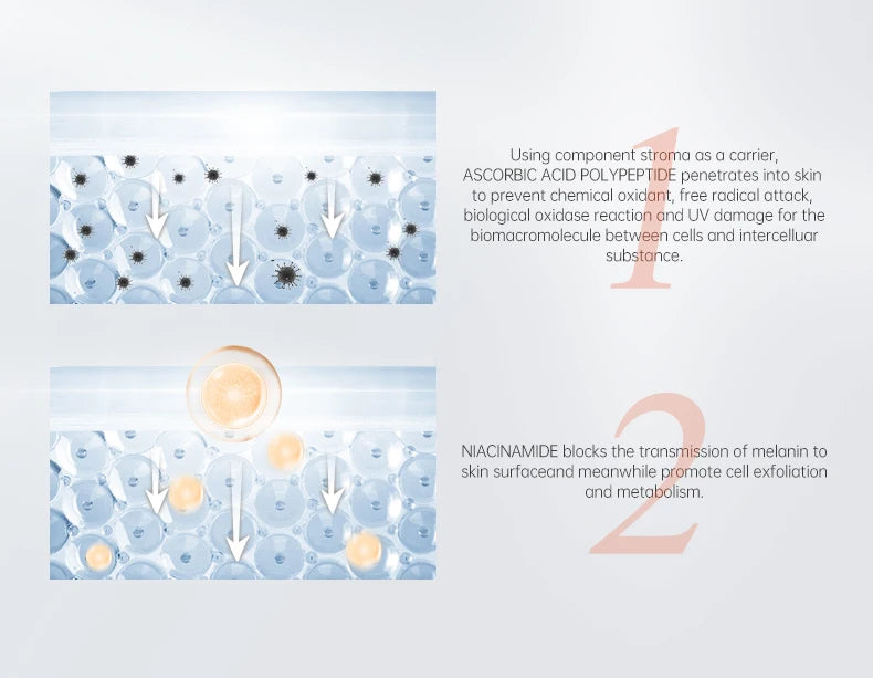 JoyPretty Vitamin C for Face Cream