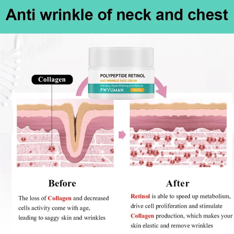 Instant Retinol Lifting Firming Cream