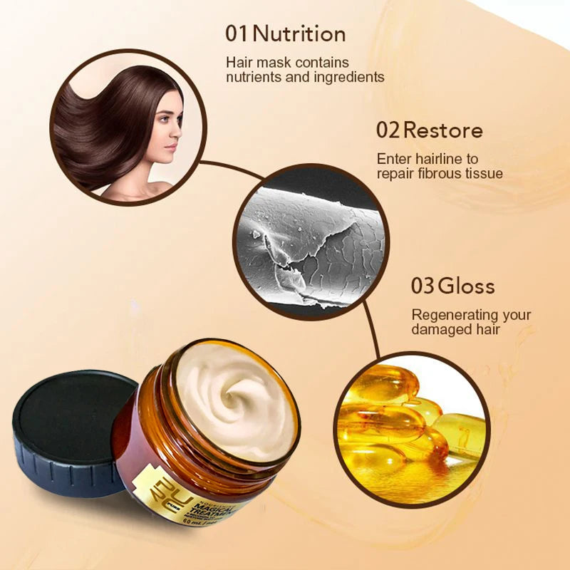 PURC Magical Repair Hair Mask Damage Restore Soft Smoothing Keratin Straightening Argan Oil Scalp Treatment Hair Care