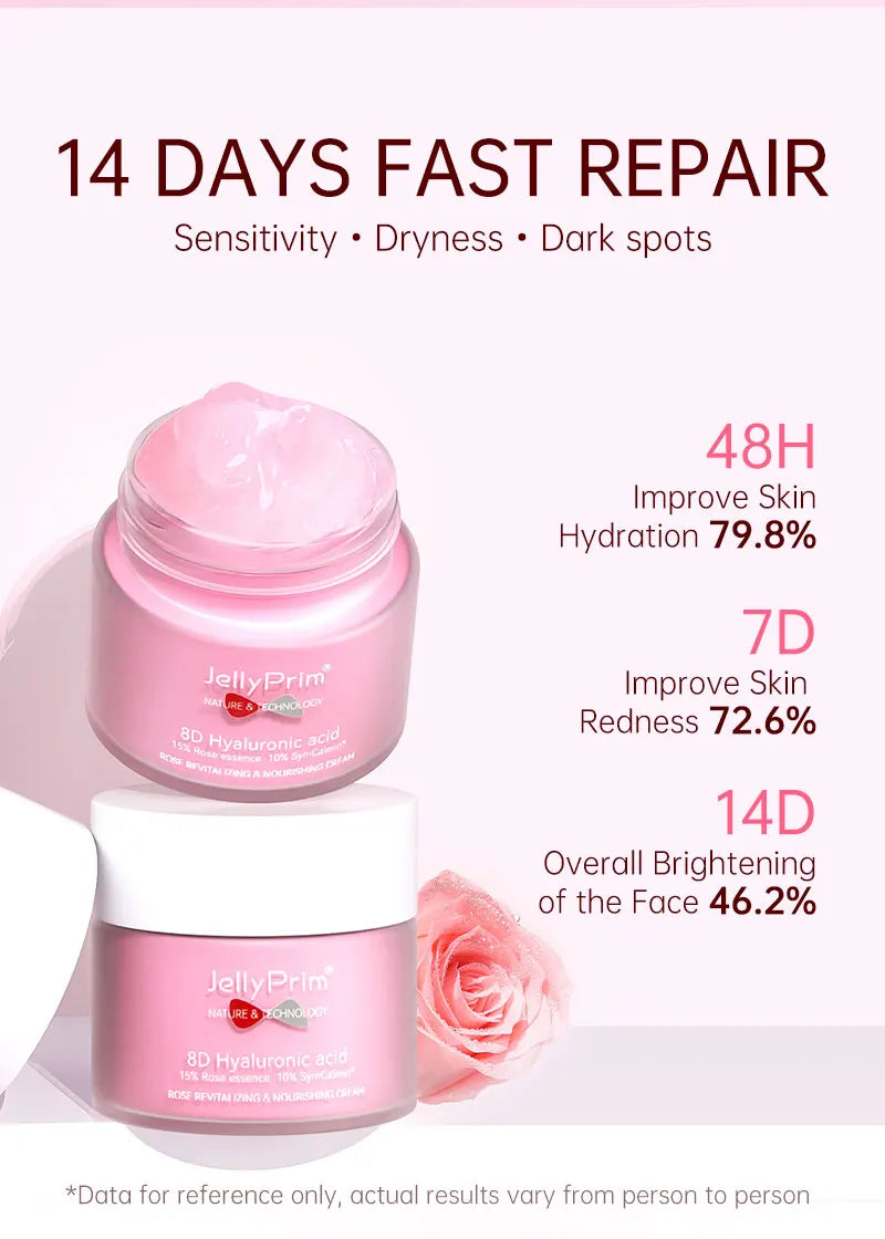 Jellyprim Rose Face Cream