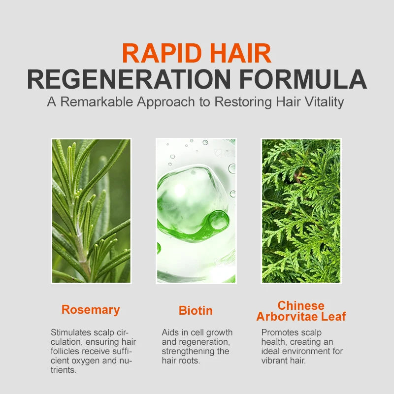 PURC Batana Oil Hair Growth Spray Hair Care Anti Hair Loss Fast Regrowth Nourish Spray Rosemary Oil Biotin Hair Grow Products