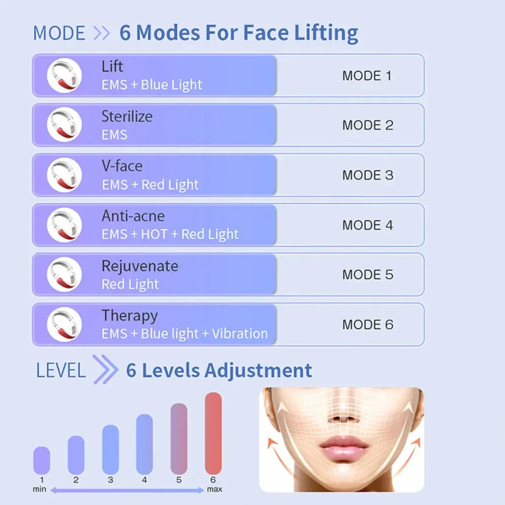 Electric V Face Facial Machine V-Line Up Lift Belt