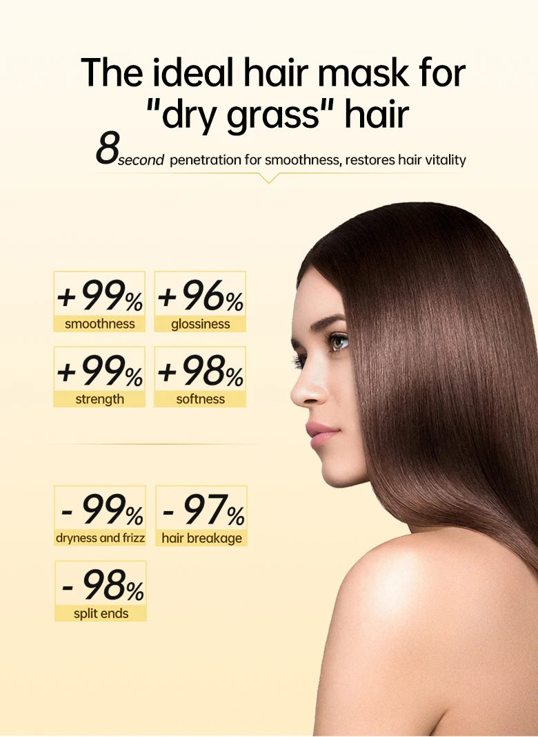 PURC Protein Hair Mask Keratin Damage Repair Frizz Dry Smoothing Treatment Cream Straighten Shiny Moisturizing Hair Care Product