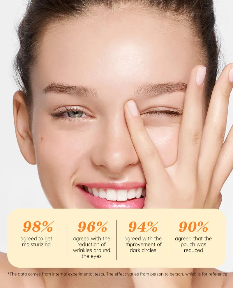 Jellyprim Vitamin C Eye Cream